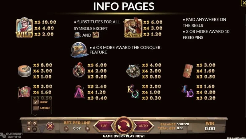 Ancient Rome Deluxe AI - информативен екран и табела за исплати